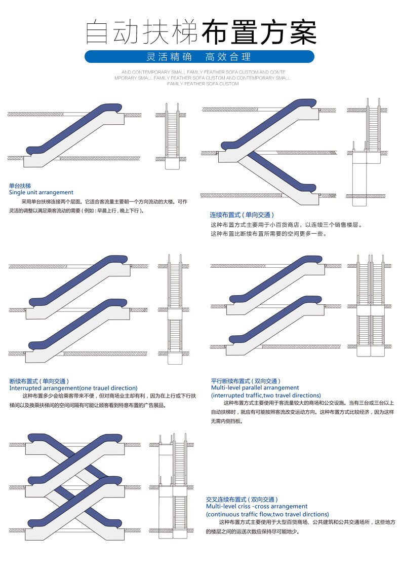 客梯详情_07